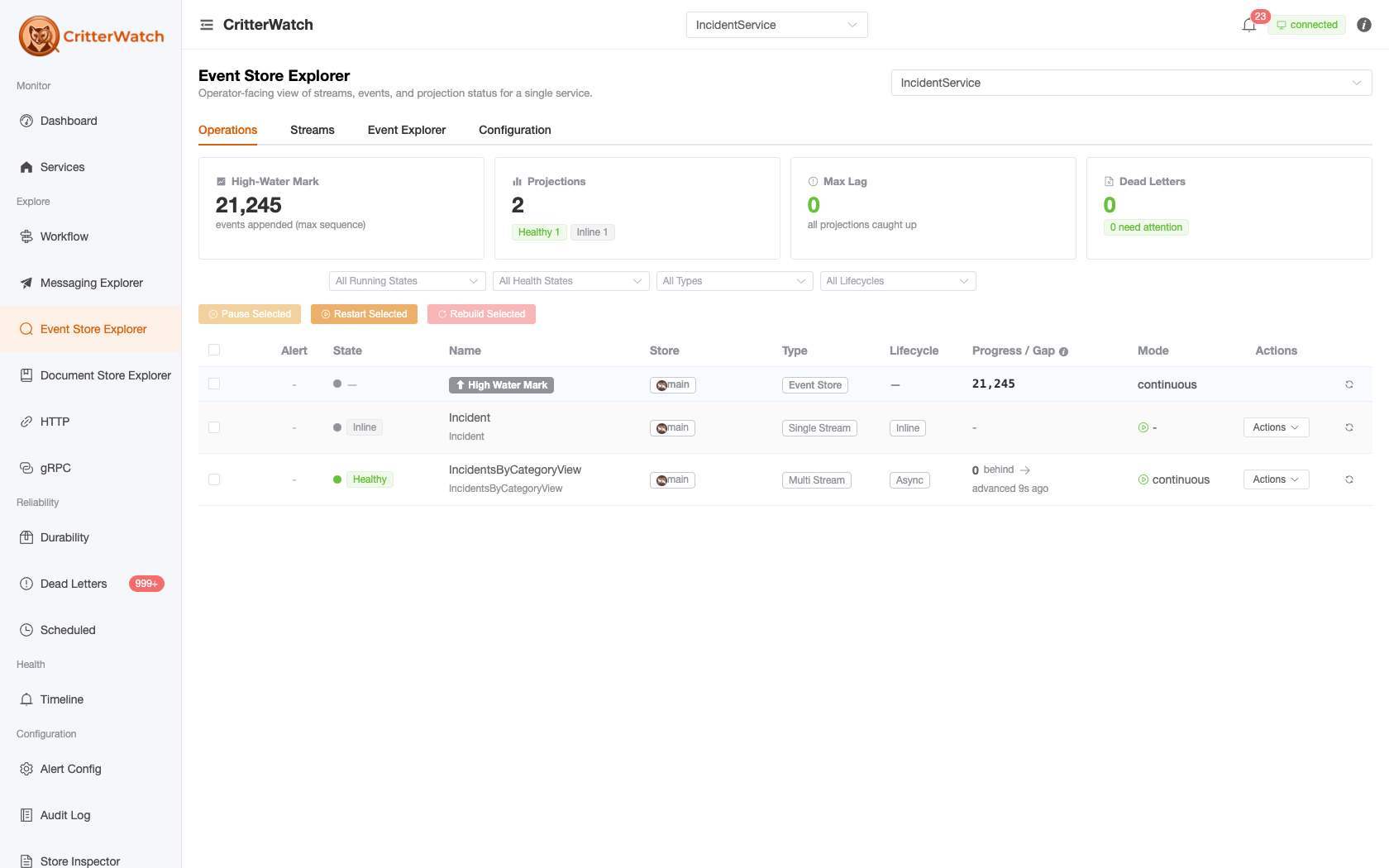 CritterWatch Event Store Explorer — the Streams view for a monitored service, listing each stream's id, type, version, last-updated time, and tenant