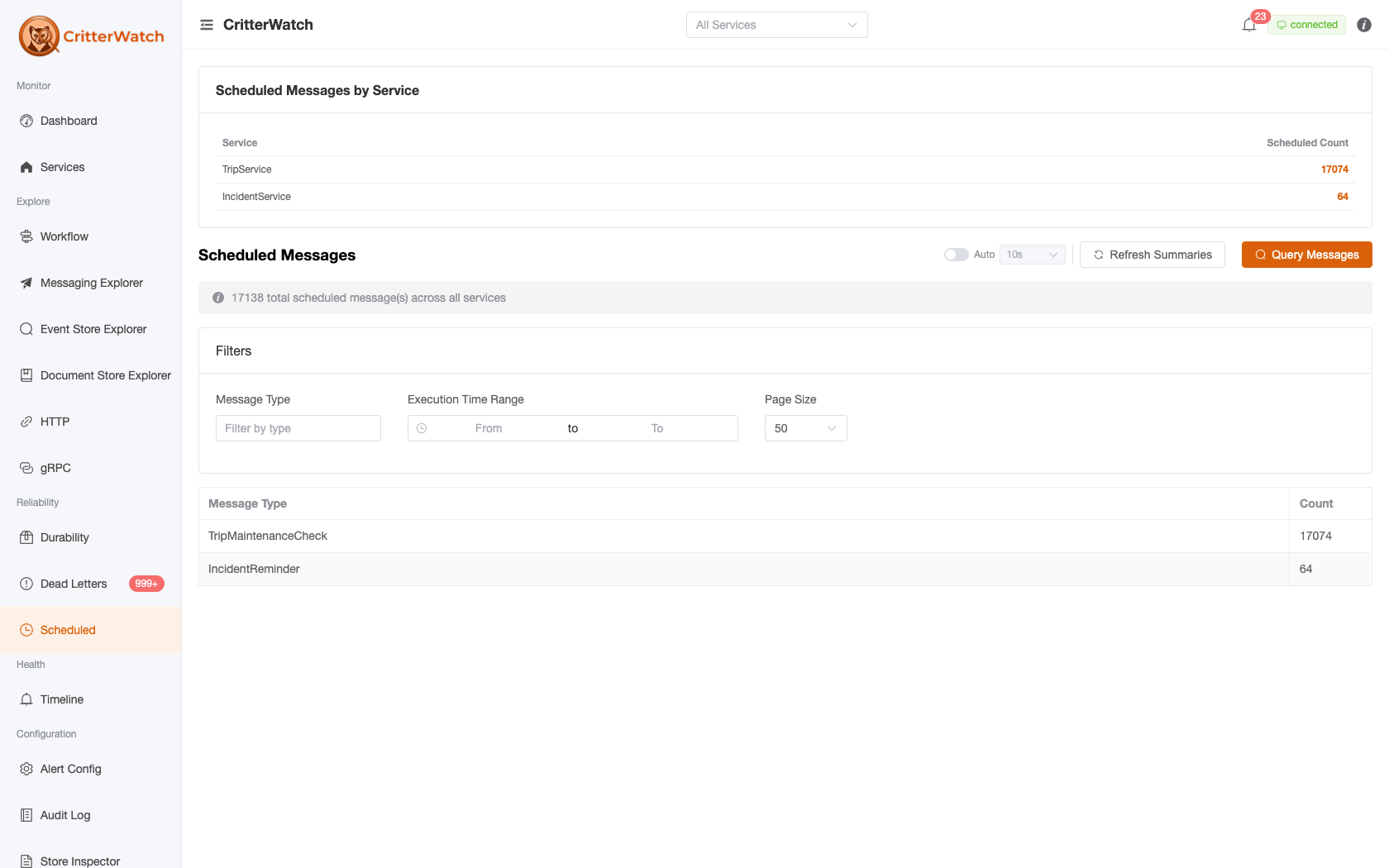 CritterWatch Scheduled Messages — a grid of messages queued for future delivery across services, with message type, owning service, scheduled delivery time, and status